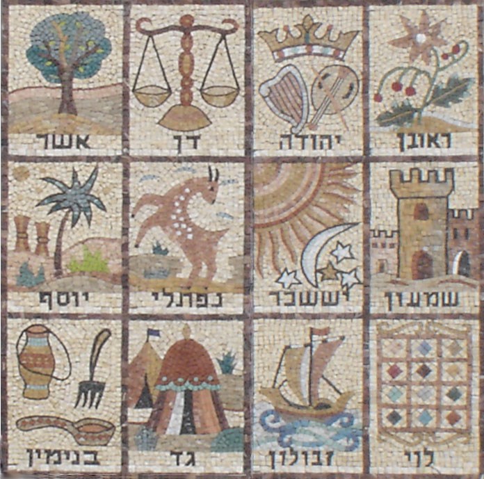 Mosaic of the 12 Tribes of Israel. From Givat Mordechai Etz Yosef synagogue facade, Ha Rav Gold street, in Jerusalem. Top row, right to left: Reuben, Judah, Dan, Asher Middle: Simeon, Issachar, Naphtali, Joseph https://en.wikipedia.org/wiki/File:Mosaic_Tribes.jpg