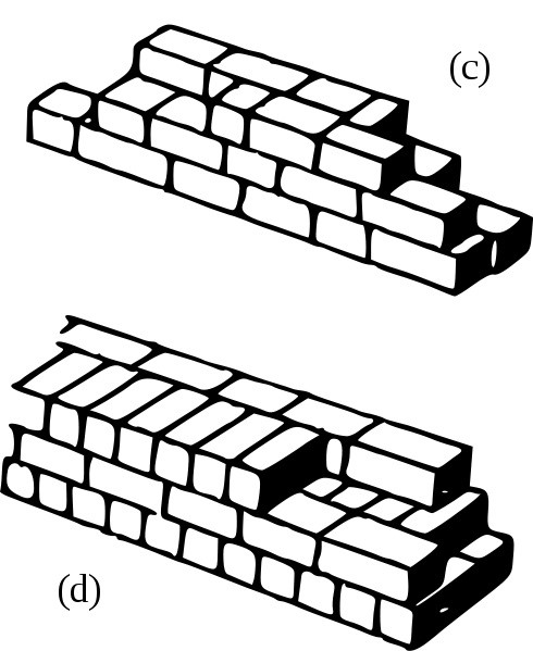 Opus quadratum in the Etruscan way (irregular) https://en.wikipedia.org/wiki/Opus_quadratum